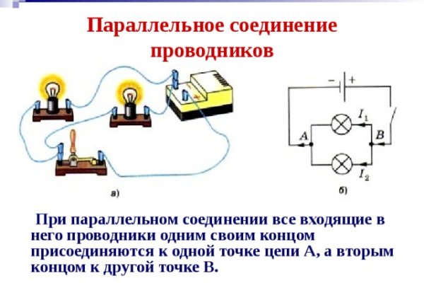 Кракен ссылка 25