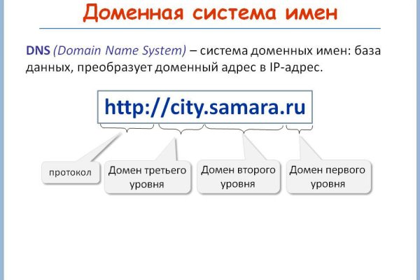 Kraken даркнет рынок ссылка