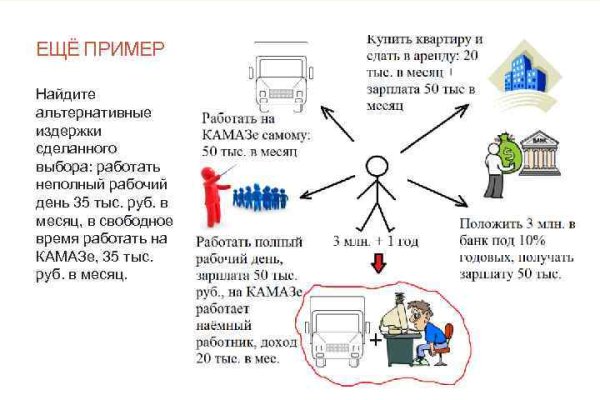 Настоящая ссылка на кракен