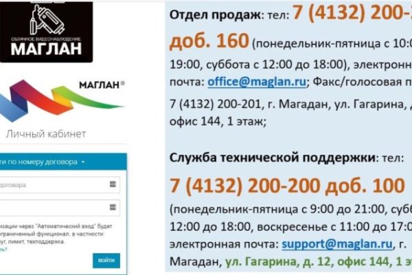Сайты для даркнета