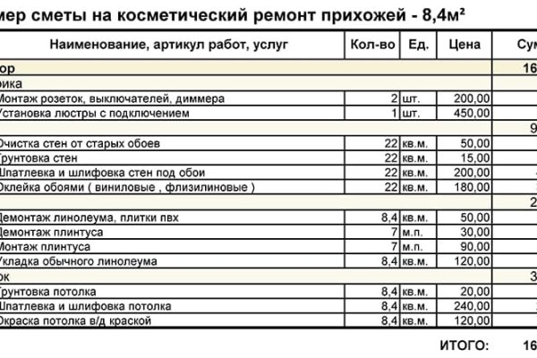 Кракен маркет даркнет только через