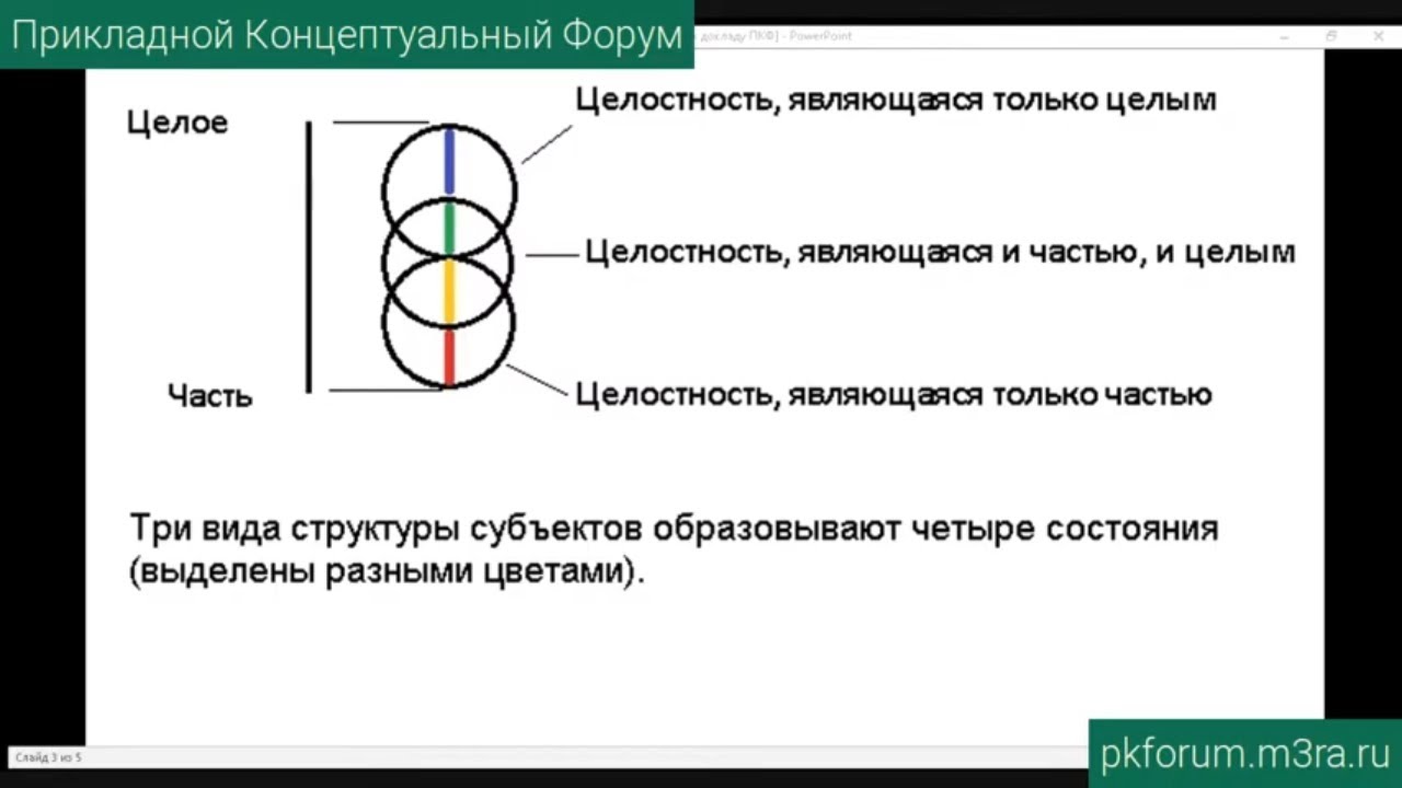 Что будет если зайти в кракен